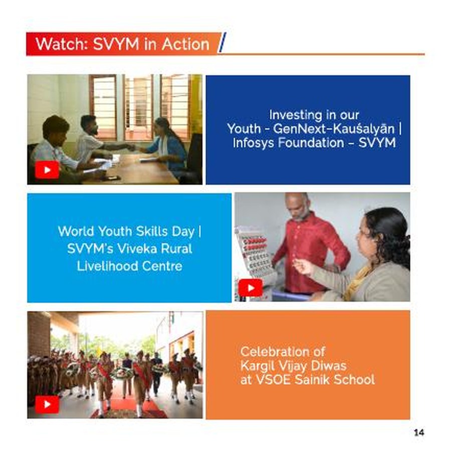 Watch SVYM in Action — video links from the July 2026 journal